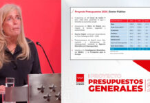 La Comunidad de Madrid aprueba los Presupuestos Generales para 2026