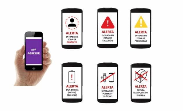 Torrejón exigirá responsabilidades por los fallos del sistema Cometa de protección a víctimas de violencia de género